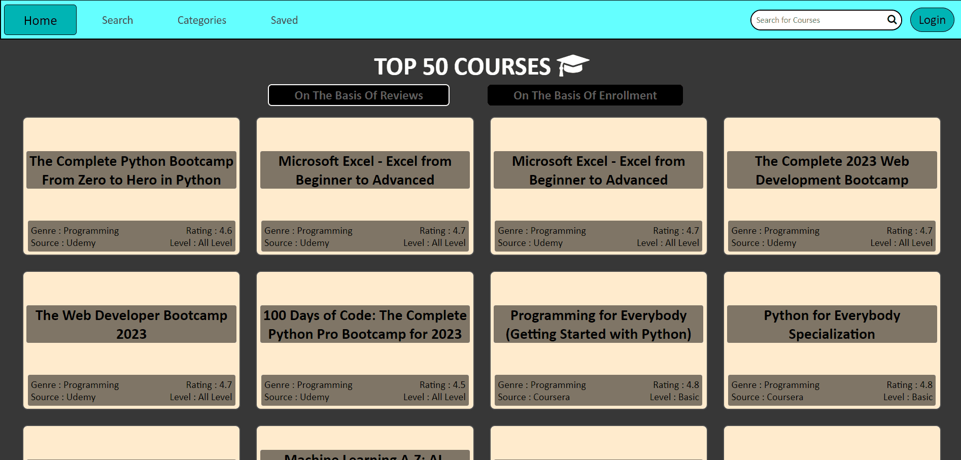 Online Course Recommendation System